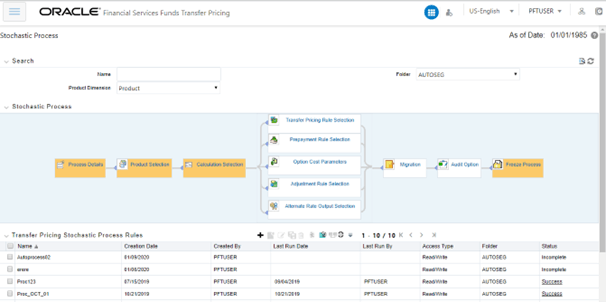 This screen displays the summary of the Stochastic Mode for the FTP Processing.