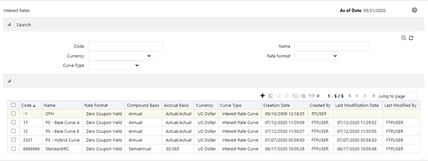 The interest rate summary page displays the the interest rate codes that are already created and with the details. The interest rate summary page displays the the interest rate codes that are already created and with the details.