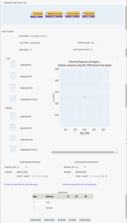 Model Evaluation