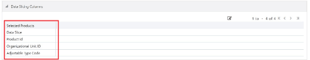 Selected Data Slicing Columns