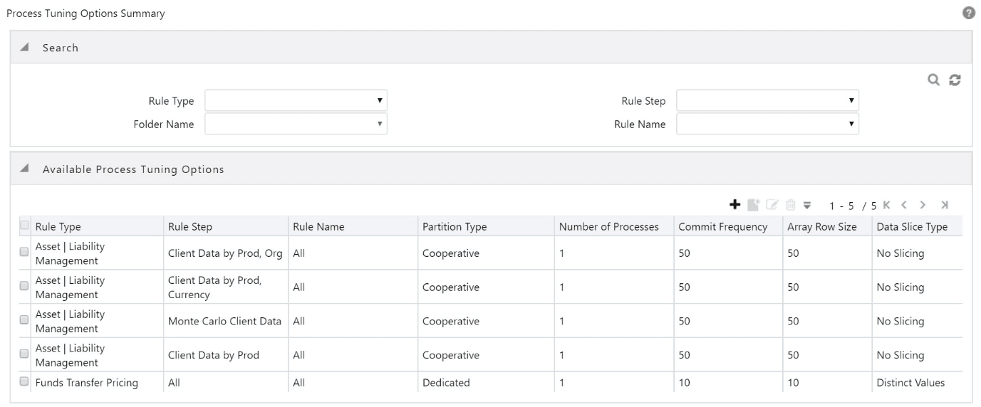 Process Tuning Options Summary page