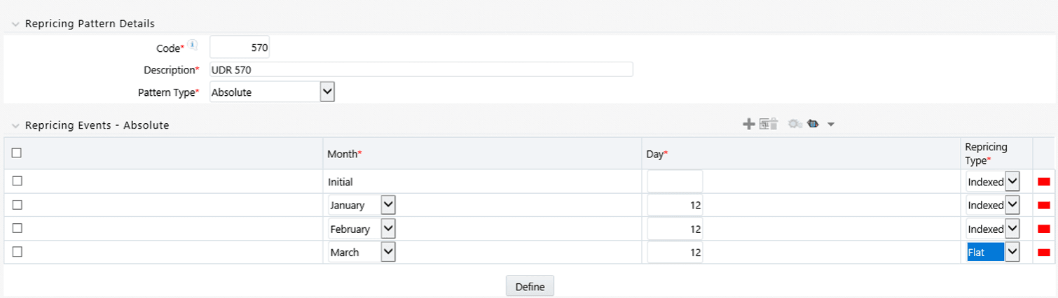 Define Absolute Repricing Pattern