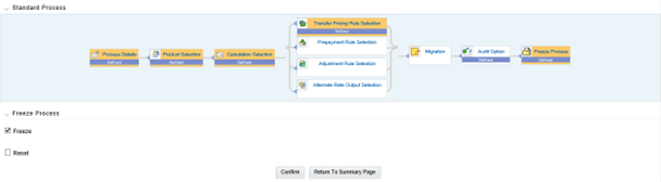 This screen allows you to Freeze the Standard Process with the selected parameters.