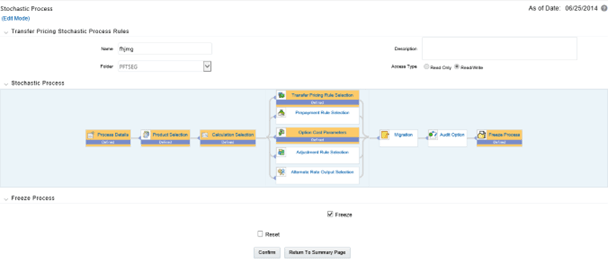 This screen allows you to Freeze the Stochastic Process with the selected parameters.