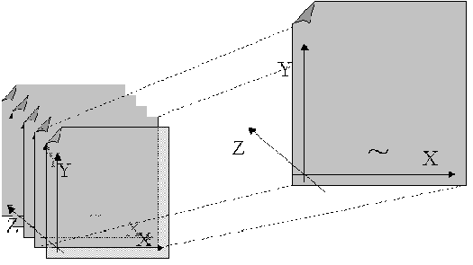 This illustration depicts a three-driver prepayment model.