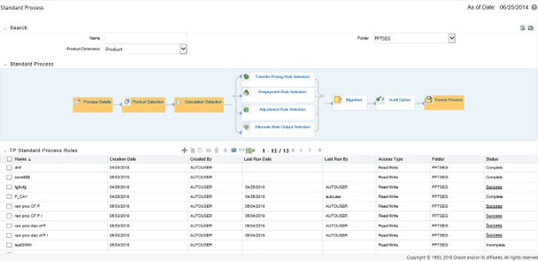 This screen allows you to select the Standard Process for Transfer Pricing.