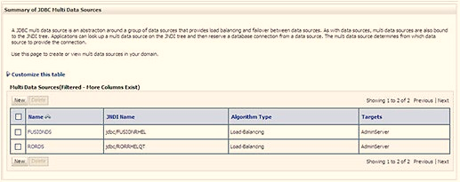 Login with the User ID that has admin rights. In the LHS menu (Domain Structure), select Services > JDBC > Multi Data Sources to display the Summary of JDBC Multi Data Sources window.