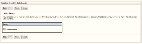 This illustration displays the Database Details. Verify the details and click Test Configuration and test the configuration settings. A confirmation message is displayed stating "Connection test succeeded." Click Finish. The created "Data Source" is displayed in the list of Data Sources.