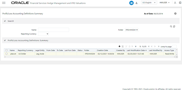 The Profit/Loss Accounting Definitions Summary Page The Profit/Loss Accounting Definitions Summary Page
