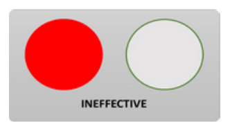 The Overall Hedge Effectiveness Section