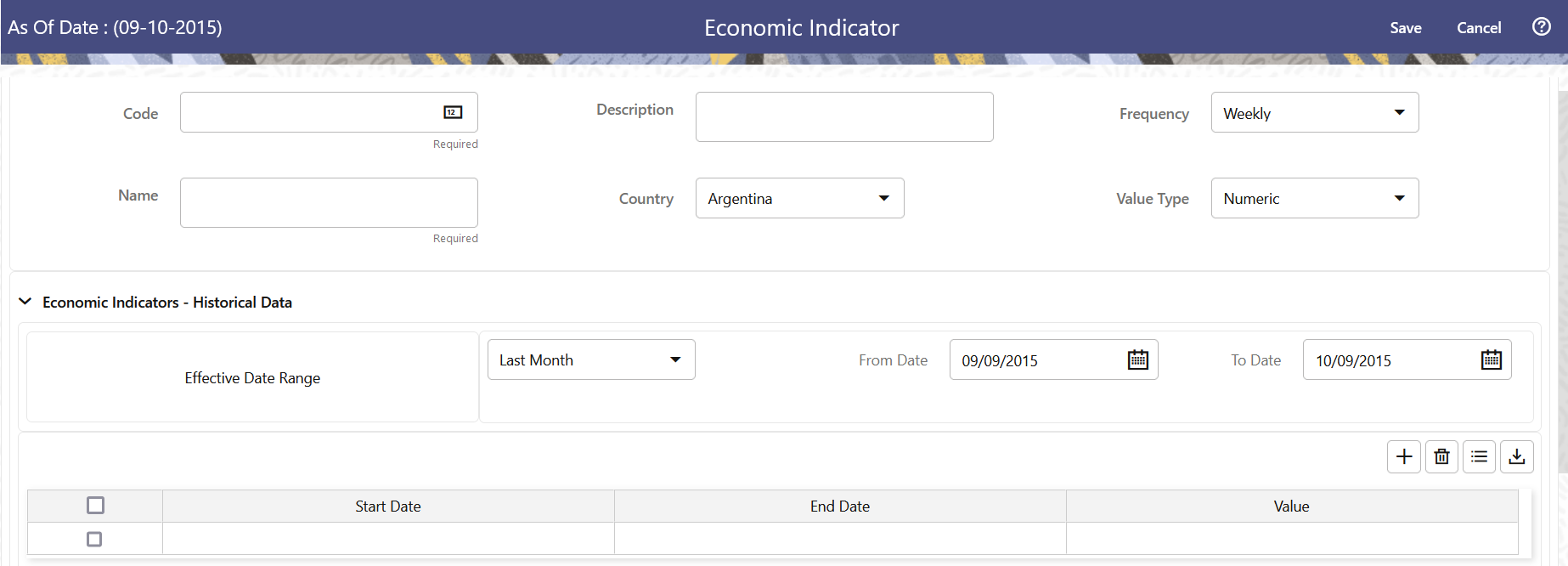 Economic Indicator Details Page