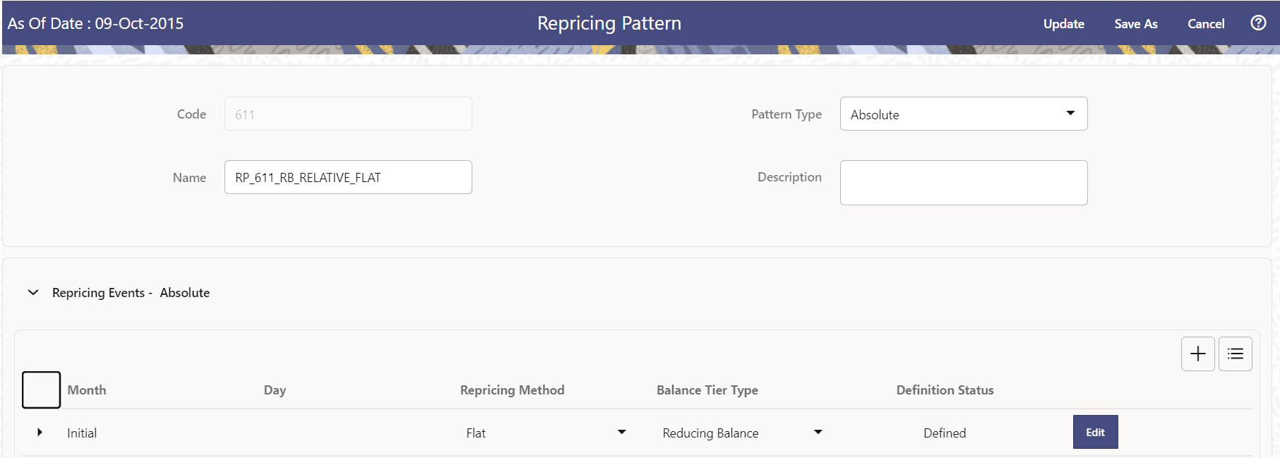 Define Absolute Repricing Pattern