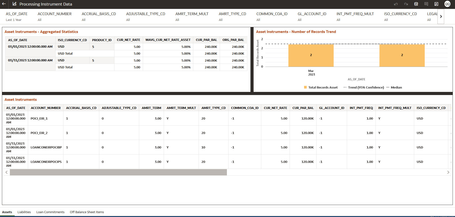 Processing Instrument Data - Assets