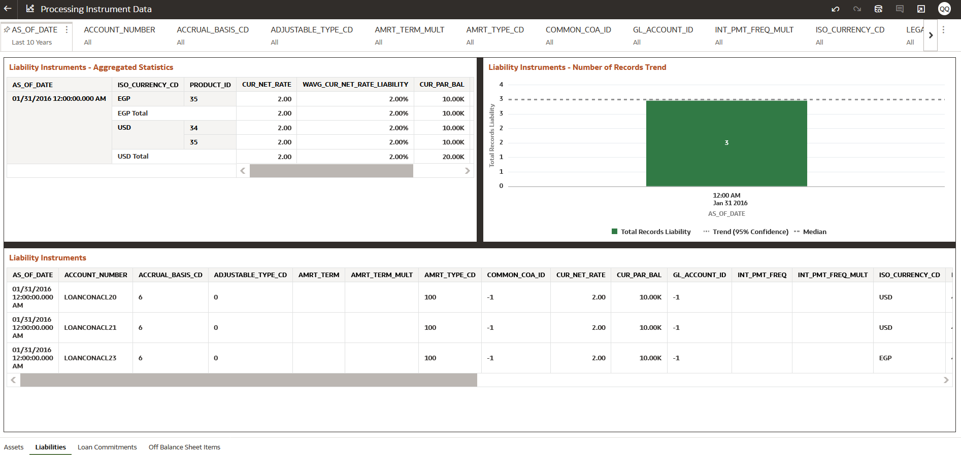 Processing Instrument Data - Liabilities