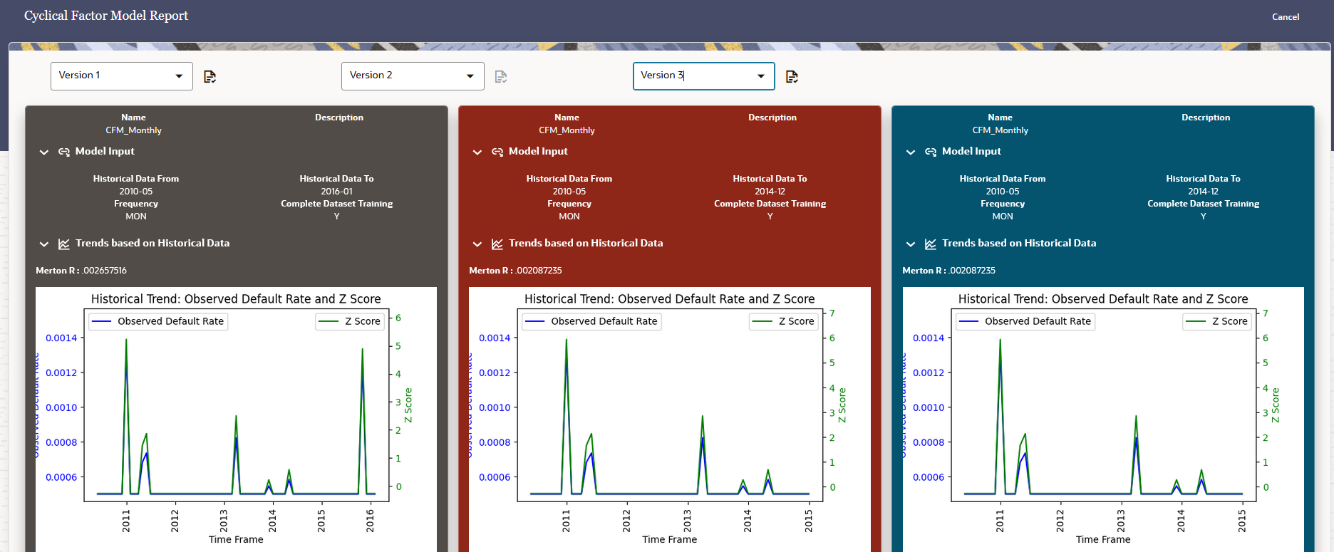 Cyclical Factor Model Report Cyclical Factor Model Report