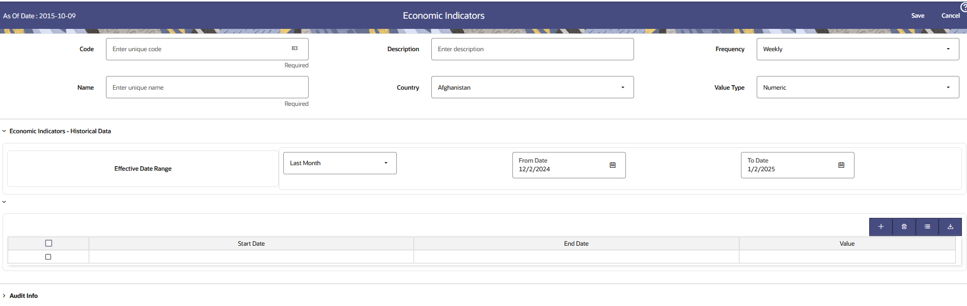 Economic Indicator Details Page