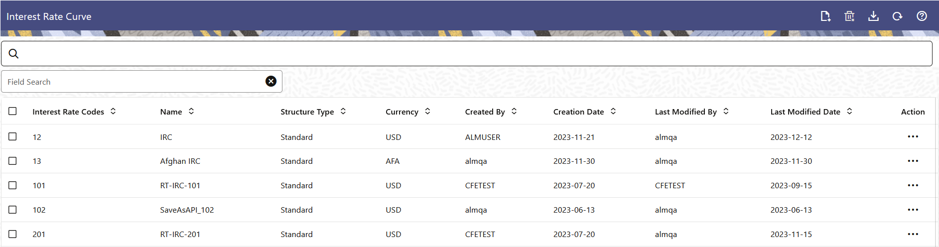 Interest Rate Curves Summary Interest Rate Curves Summary