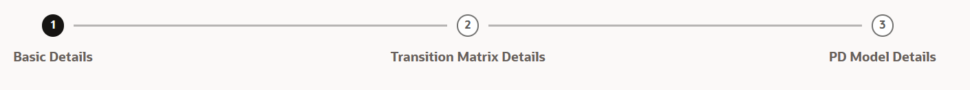 PD Model Process PD Model Process