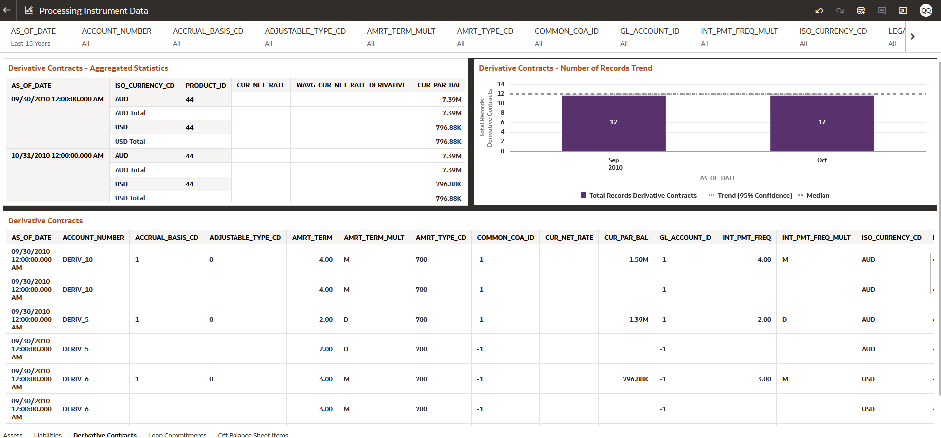 Processing Instrument Data – Derivative Contracts Processing Instrument Data – Derivative Contracts