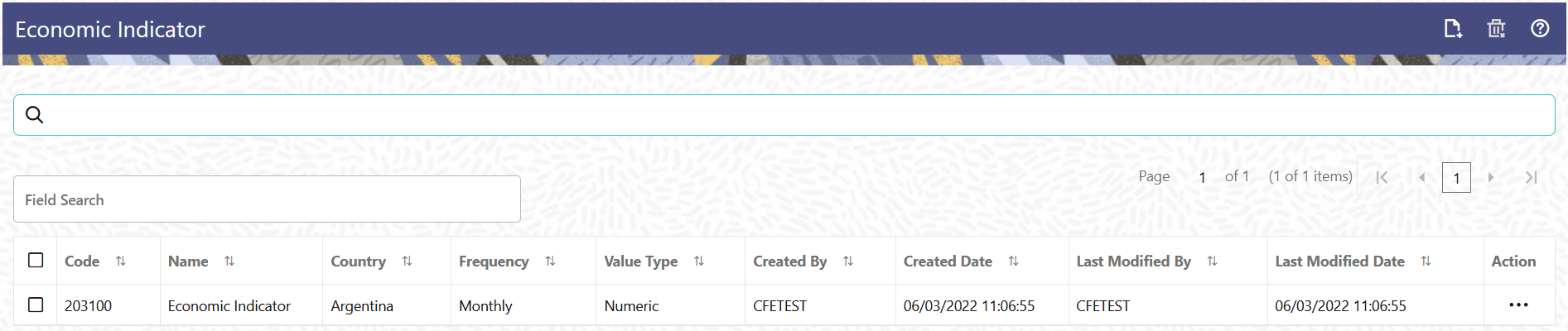 Economic Indicator Summary Page