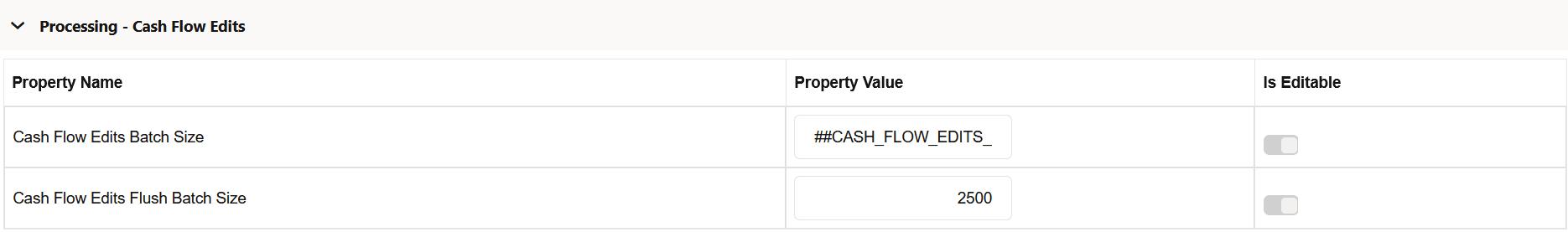 Processing - Cash Flow Edits