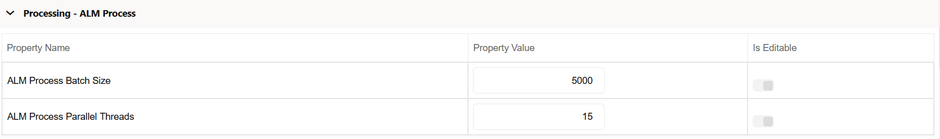 Processing-ALM Process section of Application Preference