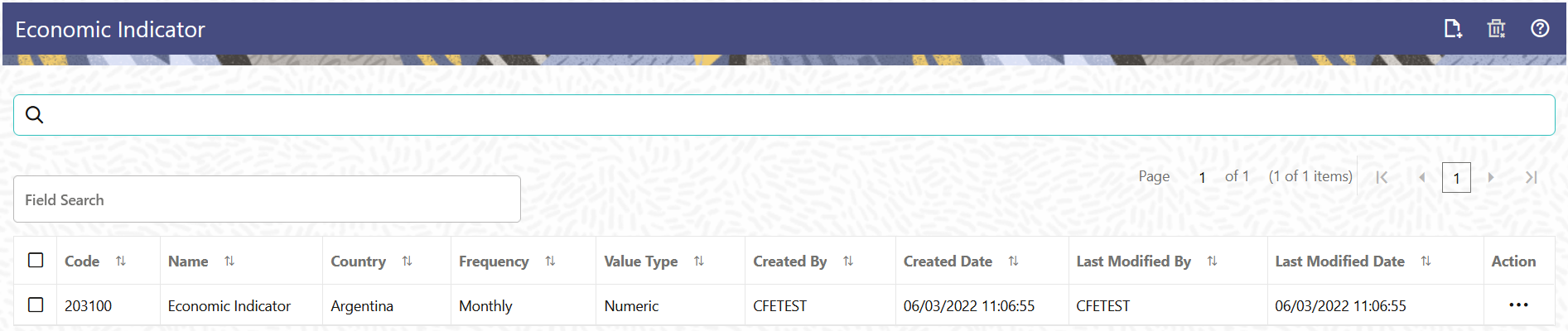 Economic Indicator Summary Page