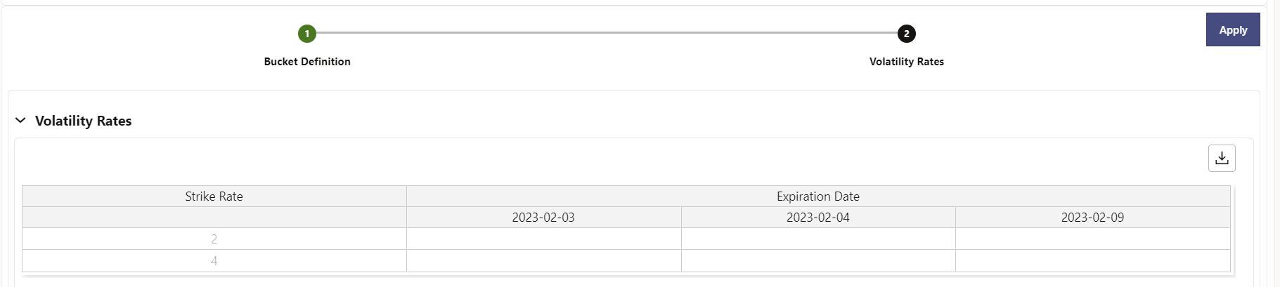 Volatility Rates