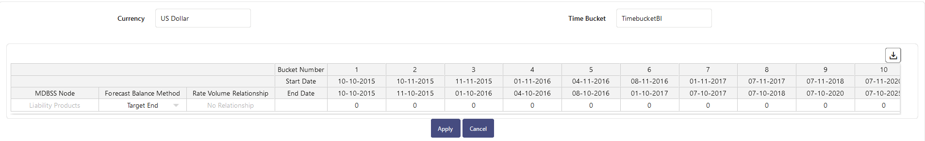 Forecast Balance-Target End