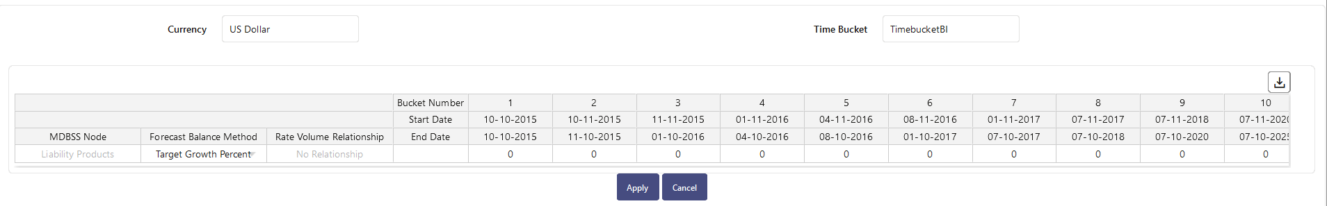 Forecast Balance-Target Growth Percent
