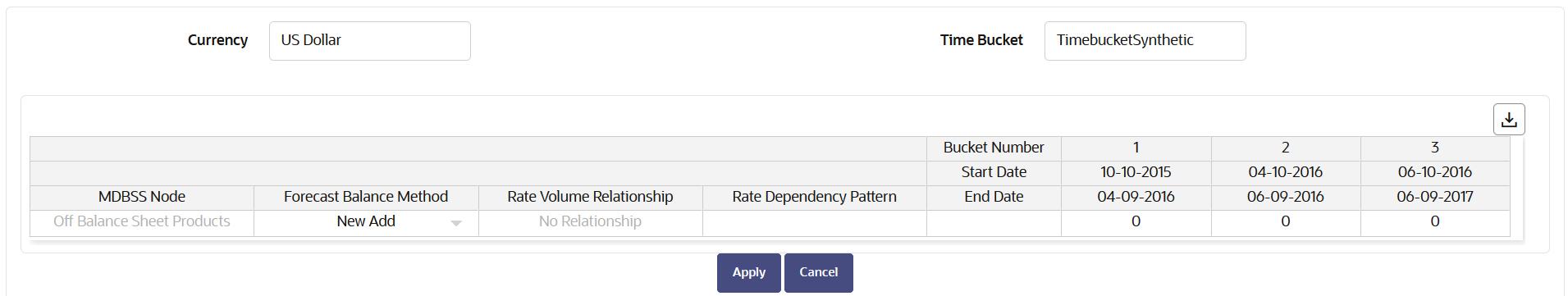 Forecast Balance-New Add