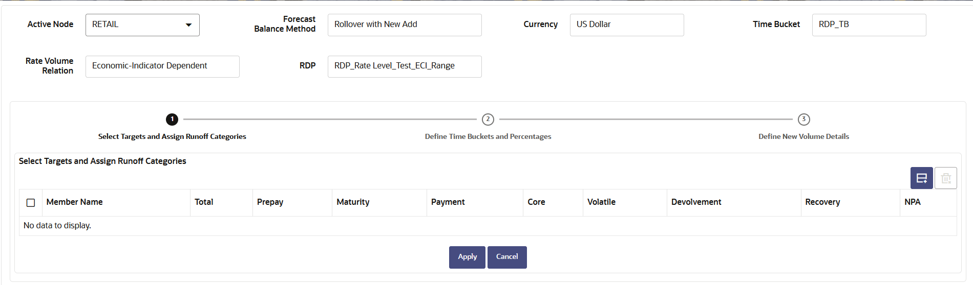 Forecast Balance-Rollover with New Add