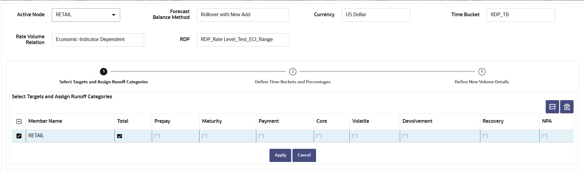 Forecast Balance-Rollover with New Add