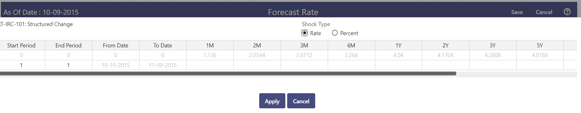 Structured Change window