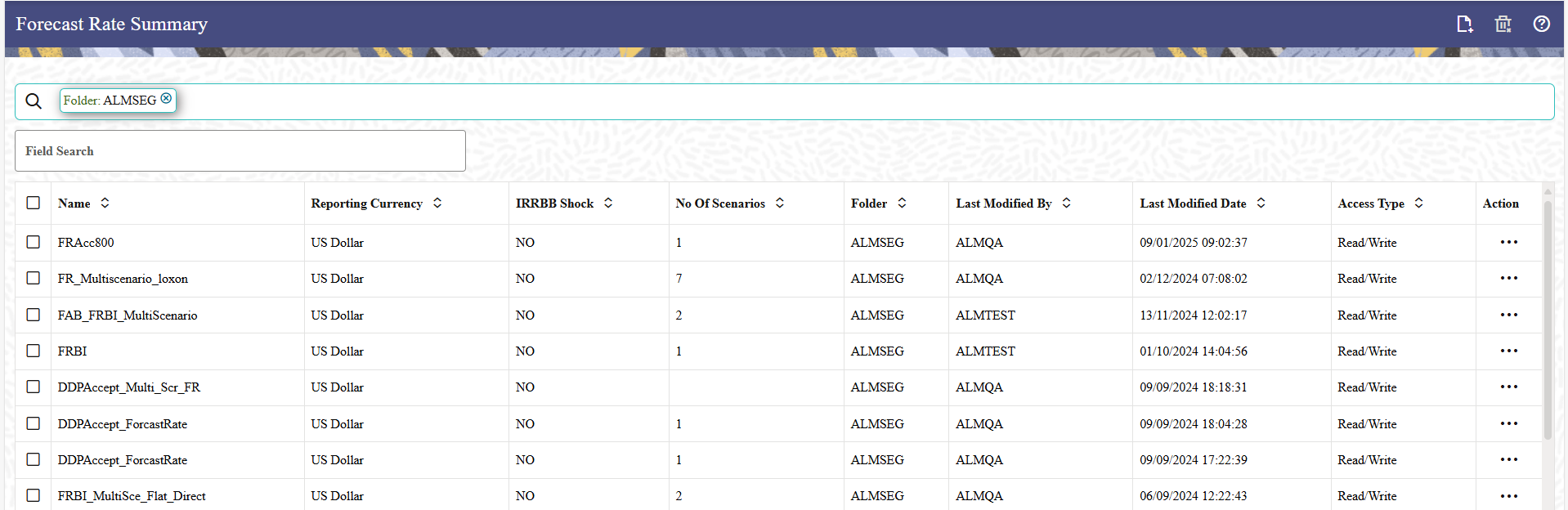 Forecast Rate Summary Forecast Rate Summary