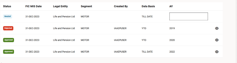 Reserve AY Reserve AY