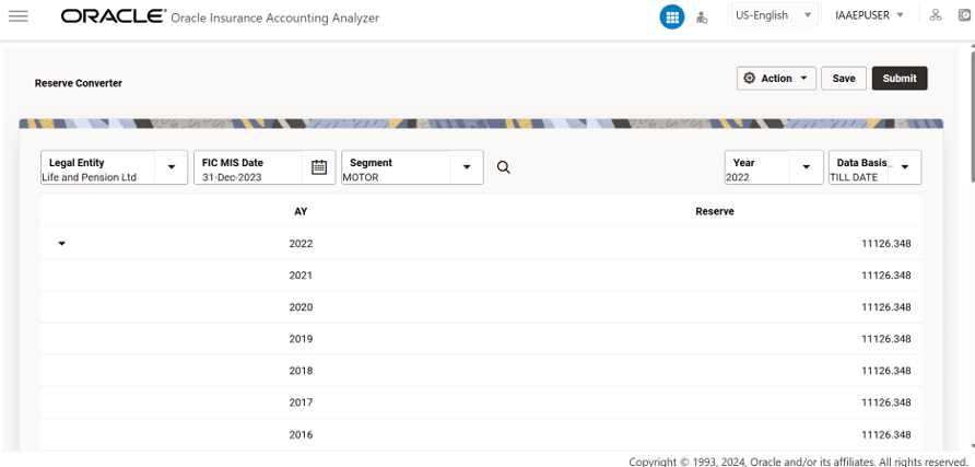 Reserve AY Reserve AY