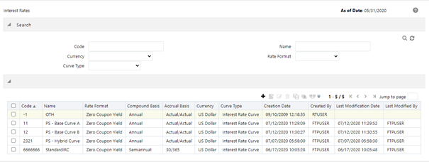 The interest rate summary page displays the the interest rate codes that are already created and with the details. The interest rate summary page displays the the interest rate codes that are already created and with the details.