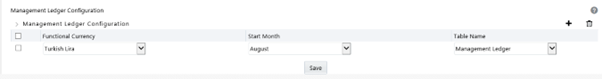 The Management Ledger configuration window allows you to define the functional currency, start month, and table name.