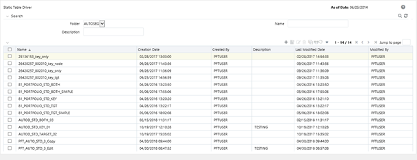 The Static Table Driver Summary page displays the static table driver rules that are already defined and available. You can edit, view, delete, check dependencies of the available static table driver rules. Also, you can navigate to create a new static table driver rule from this screen.