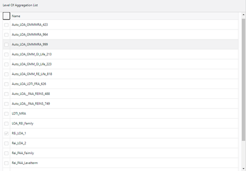 The Level of Aggregation List Window