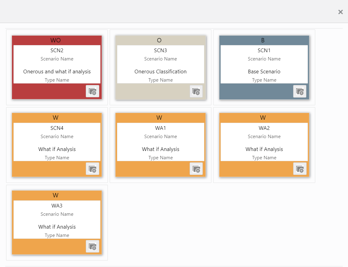 The Scenarios Tiles Window