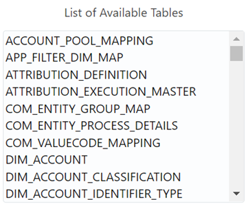 Dataset