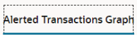 Alerted Transactions Graph Alerted Transactions Graph