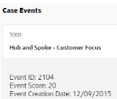 Case Events Case Events