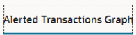 Alerted Transactions Graph