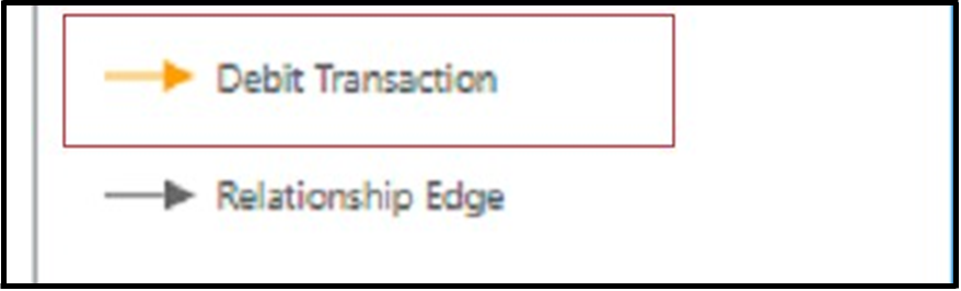 Description of enabled-transaction.png follows