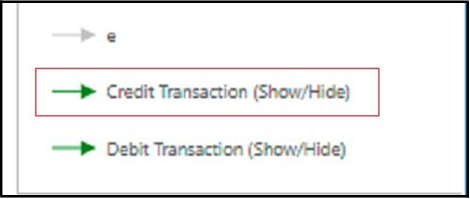 Description of show-transaction.png follows