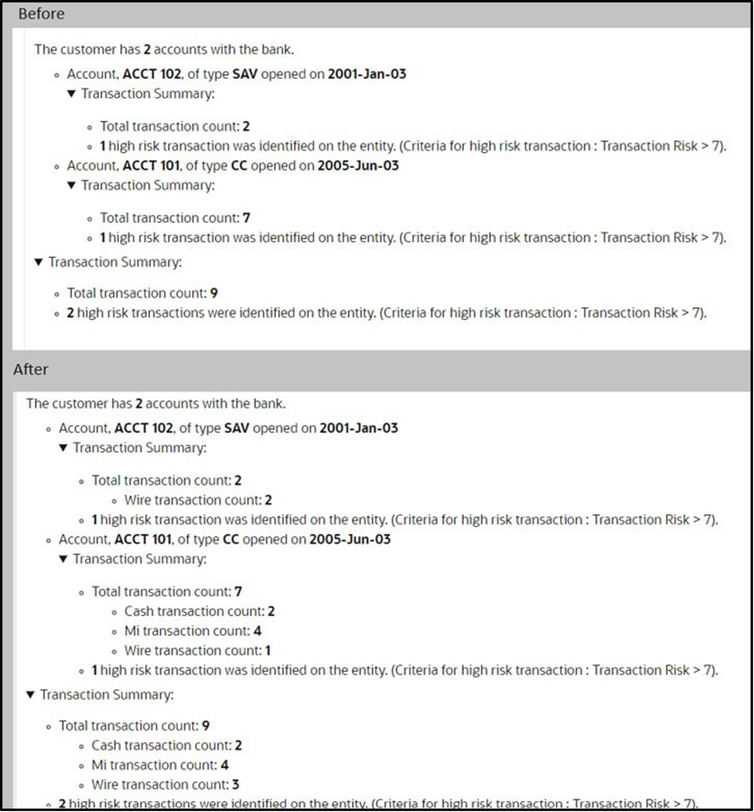 Description of customer-transction-summary.png follows
