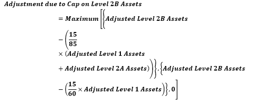Adjustment Due to Cap on Level 2B Assets